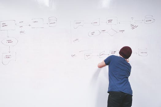 Context window architecture diagram showing token flow
