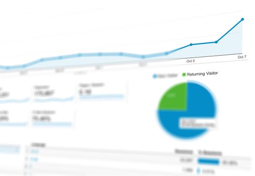 Interactive chart dashboard showing bidirectional communication between UI and agent