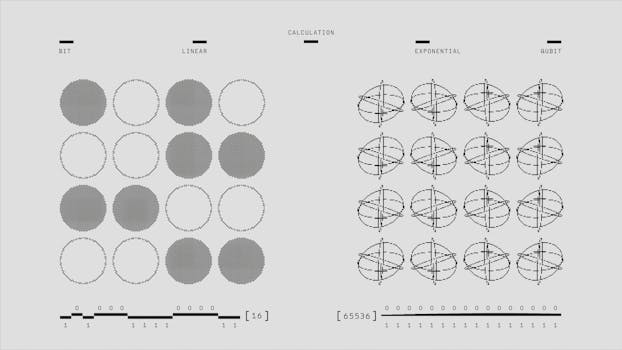 Signals architecture comparison
