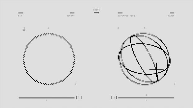 Framework reactivity models