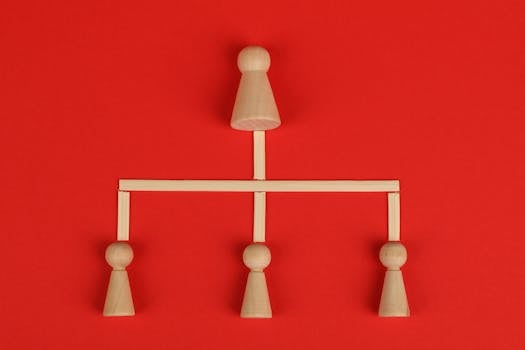 Decorator validation pipeline