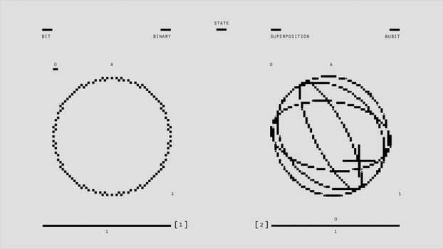 Comparison of type annotation versus satisfies operator